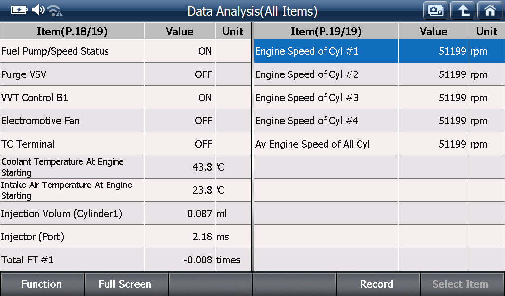 2000 RPM preview